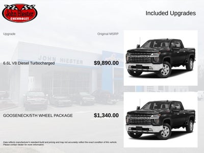 2023 Chevrolet Silverado 2500 HD LTZ