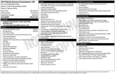 2015 Buick Encore Convenience