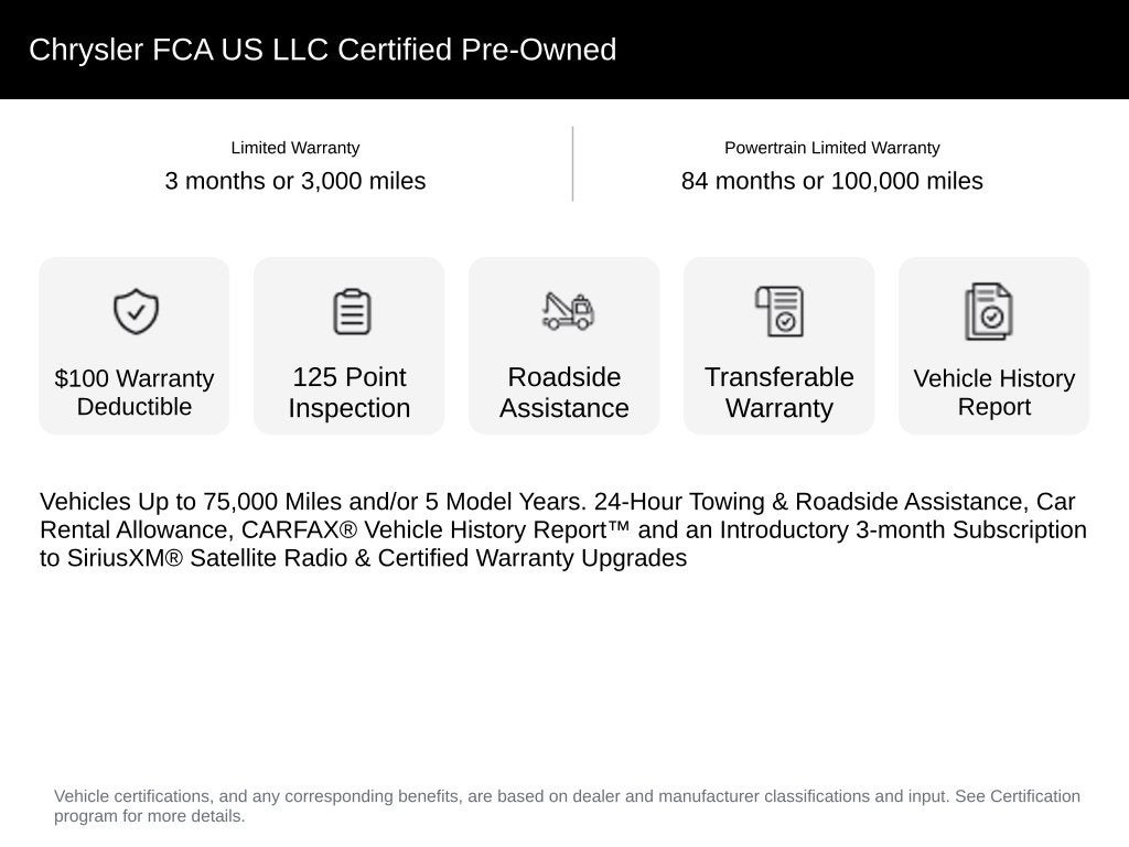 2025 Chrysler Pacifica Select