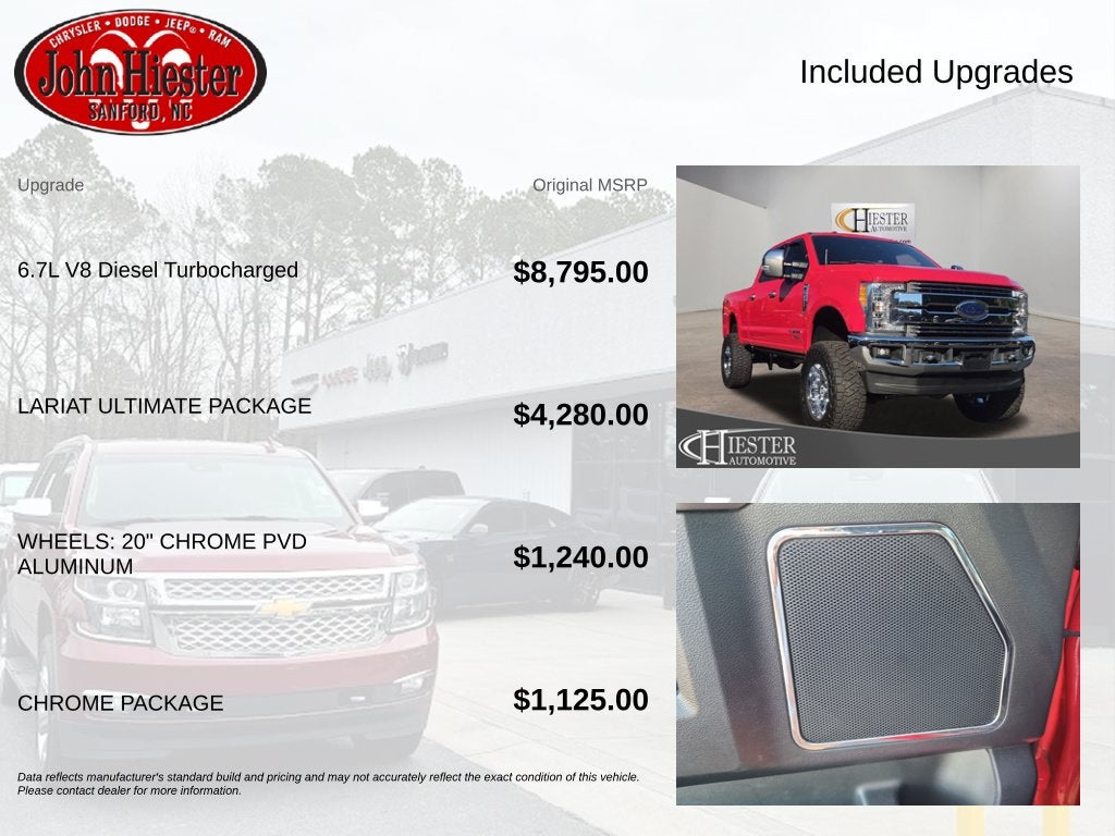 2017 Ford F-250SD Lariat