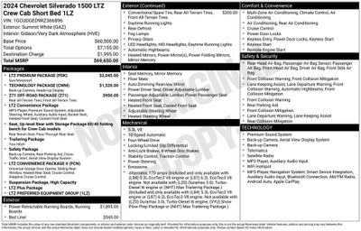 2024 Chevrolet Silverado 1500 LTZ