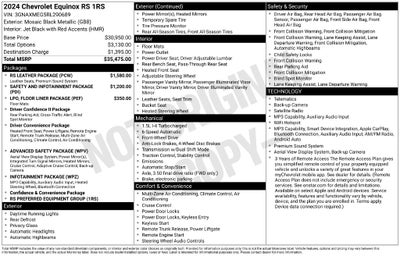 2024 Chevrolet Equinox RS