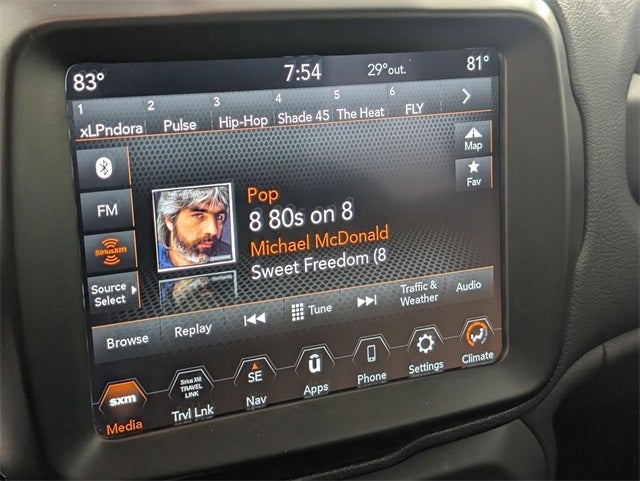 2022 Jeep Renegade Sport