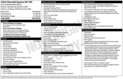 2024 Chevrolet Equinox RS
